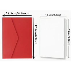 Happy Birthday Dick Head Card